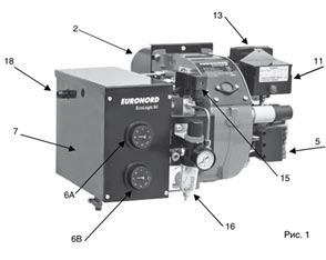 Конструкция мультитопливных вентиляторно-компрессорных горелок Euronord линейки EcoLogic – рис.1 