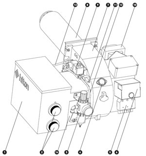 Мультитопливные вентиляторно-компрессорные горелки Hiton (вид сзади)